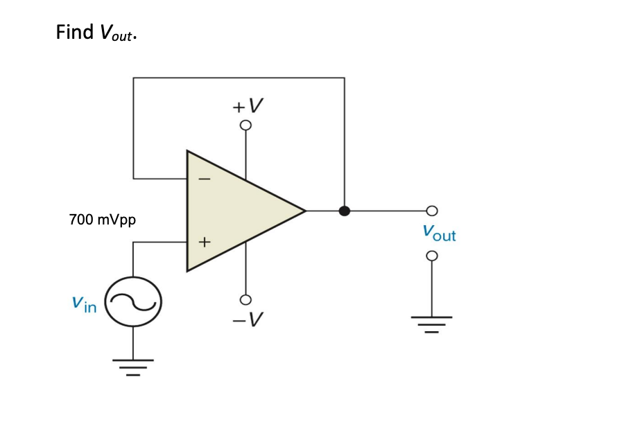 Find Vout.
700 mVpp
Vin
+
+ V
-V
Vout