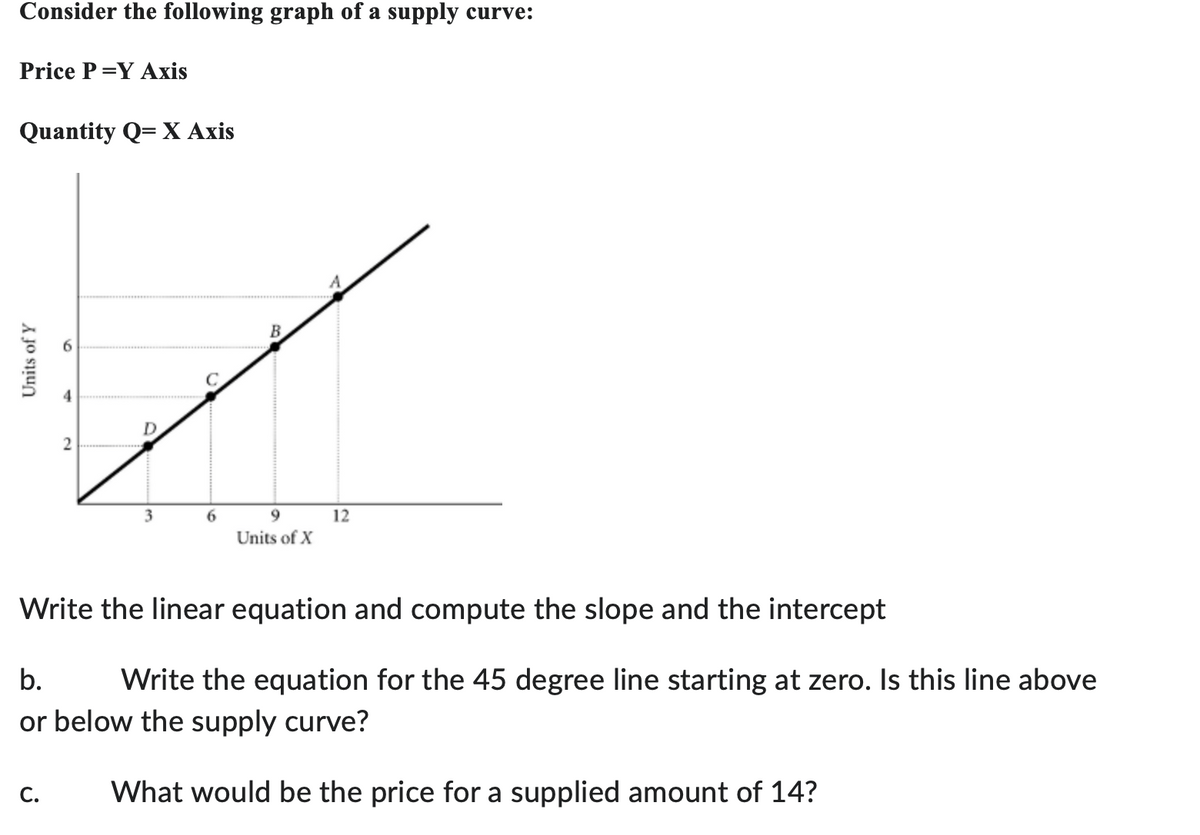 Consider the following graph of a supply curve:
Price P=Y Axis
Quantity Q= X Axis
Units of Y
2
C.
D
3
6
B
9
Units of X
12
Write the linear equation and compute the slope and the intercept
b.
Write the equation for the 45 degree line starting at zero. Is this line above
or below the supply curve?
What would be the price for a supplied amount of 14?