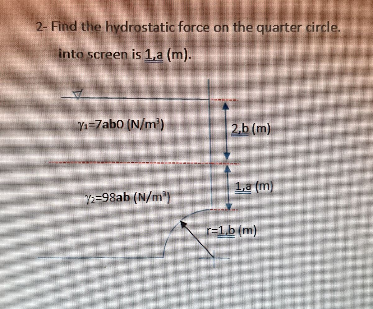 2- Find the hydrostatic force on the quarter circle.
into screen is 1,a (m).
n=7ab0 (N/m')
2,b (m)
1,a (m)
n-98ab (N/m')
r=1,b (m)
