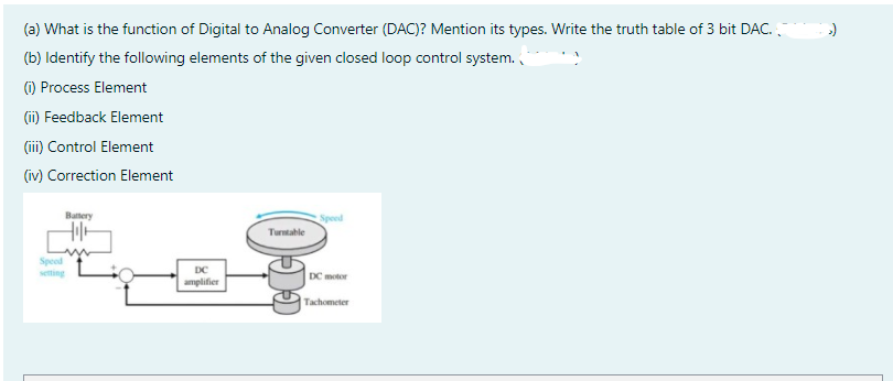 (a) What is the function of Digital to Analog Converter (DAC)? Mention its types. Write the truth table of 3 bit DAC.
(b) Identify the following elements of the given closed loop control system.
(1) Process Element
(ii) Feedback Element
(iii) Control Element
(iv) Correction Element
Battery
Speed
Turntable
Speed
setting
DC
DC motor
amplifier
Tachometer
