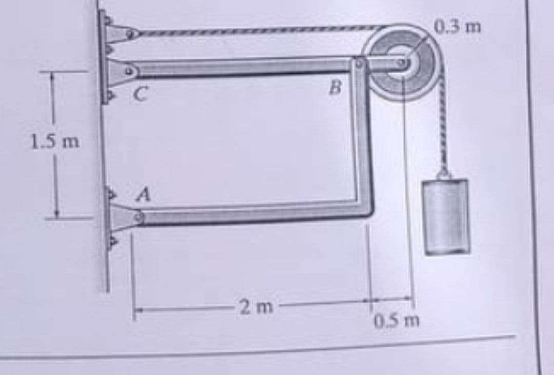 1.5 m
C
A
-2 m
B
0.5 m
0.3 m