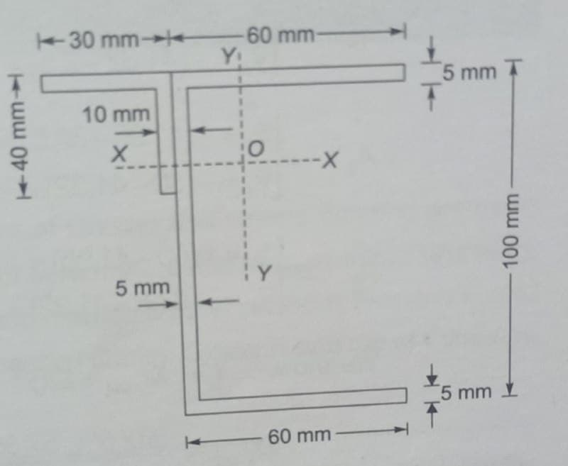 40 mm
30 mm 60 mm-
Yı
10 mm
X
5 mm
1
Y
---X
-60 mm-
5 mm T
5 mm
-100 mm