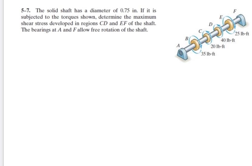 5-7. The solid shaft has a diameter of 0.75 in. If it is
subjected to the torques shown, determine the maximum
shear stress developed in regions CD and EF of the shaft.
The bearings at A and Fallow free rotation of the shaft.
E
25 lb-ft
40 lb-ft
20 Ib-ft
A
35 Ib-ft
B.
