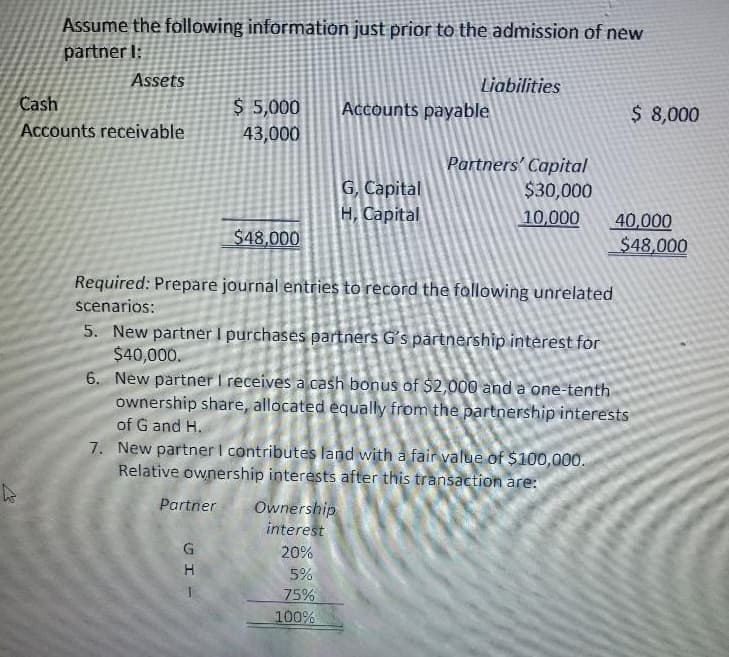 4
Assume the following information just prior to the admission of new
partner I:
Assets
Cash
Accounts receivable
Partner
CH-
$ 5,000
43,000
G
H
7. New partner I contributes land with a fair value of $100,000.
Relative ownership interests after this transaction are:
Liabilities
Accounts payable
G, Capital
H, Capital
$48,000
Required: Prepare journal entries to record the following unrelated
scenarios:
5. New partner I purchases partners G's partnership interest for
$40,000.
6. New partner I receives a cash bonus of $2,000 and a one-tenth
ownership share, allocated equally from the partnership interests
of G and H.
Ownership
interest
20%
5%
75%
100%
Partners' Capital
$30,000
10,000
$ 8,000
40,000
$48,000