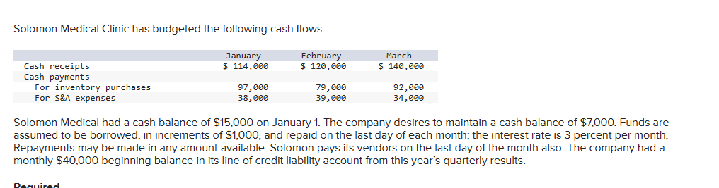 Solomon Medical Clinic has budgeted the following cash flows.
January
$ 114,000
Cash receipts
Cash payments
For inventory purchases
For S&A expenses
97,000
38,000
Pequired
February
$ 120,000
79,000
39,000
March
$ 140,000
92,000
34,000
Solomon Medical had a cash balance of $15,000 on January 1. The company desires to maintain a cash balance of $7,000. Funds are
assumed to be borrowed, in increments of $1,000, and repaid on the last day of each month; the interest rate is 3 percent per month.
Repayments may be made in any amount available. Solomon pays its vendors on the last day of the month also. The company had a
monthly $40,000 beginning balance in its line of credit liability account from this year's quarterly results.