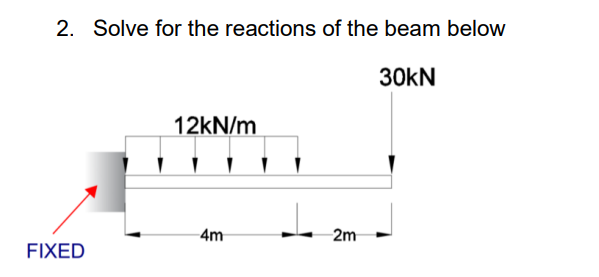 2. Solve for the reactions of the beam below
30KN
FIXED
12kN/m
4m
↓
2m