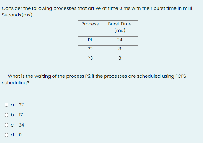 Consider the following processes that arrive at time 0 ms with their burst time in milli
Seconds(ms).
Process
Burst Time
(ms)
P1
24
P2
3
P3
3
What is the waiting of the process P2 if the processes are scheduled using FCFS
scheduling?
О а. 27
O b. 17
О с. 24
O d. 0
