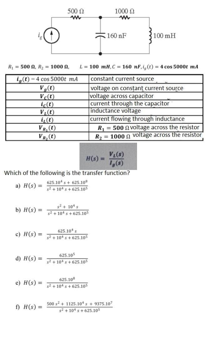 500 N
1000 N
160 nF
100 mH
R = 500 N, R, = 1000 2,
L = 100 mH, C = 160 nF, i,(t) = 4 cos 5000t mA
i,(t) = 4 cos 5000t mA
constant current source
V,(t)
Vc(t)
iç(t)
V,(t)
i,(t)
VR, (t)
VR,(t)
voltage on consțant current source
voltage across capacitor
current through the capacitor
inductance voltage
current flowing through inductance
R = 500 Nvoltage across the resistor
R2 = 1000 N voltage across the resistor
V(s)
H(s) =
(S)
Which of the following is the transfer function?
625.104 s+ 625.108
a) H(s) =
s2 + 104 s + 625.105
s2 + 104 s
b) H(s) =
s2 + 104 s+ 625.105
625.10* s
c) H(s) =
s2 + 104 s + 625.105
625.105
d) H(s) =
s2 + 104 s+ 625.105
625.108
e) H(s) =
s2 + 104 s + 625.105
500 s? + 1125.10* s + 9375.107
f) H(s) =
s2 + 104 s + 625.105
