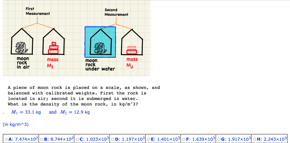 First
Measurement
moon
rock
in air
mass
M₁
(in kg/m^3)
Second
Measurement
moon
rock
under water
7/11
mass
M₂
A piece of moon rock is placed on a scale, as shown, and
balanced with calibrated weights. First the rock is
located in air; second it is submerged in water.
What is the density of the moon rock, in kg/m^3?
M₁ = 33.1 kg and M₂ 12.9 kg
OA: 7.474x102 OB: 8.744x10² OC: 1.023x103 OD: 1.197x103 OE: 1.401x10³ OF: 1.639x10³ OG: 1.917x10³ OH: 2.243x10³