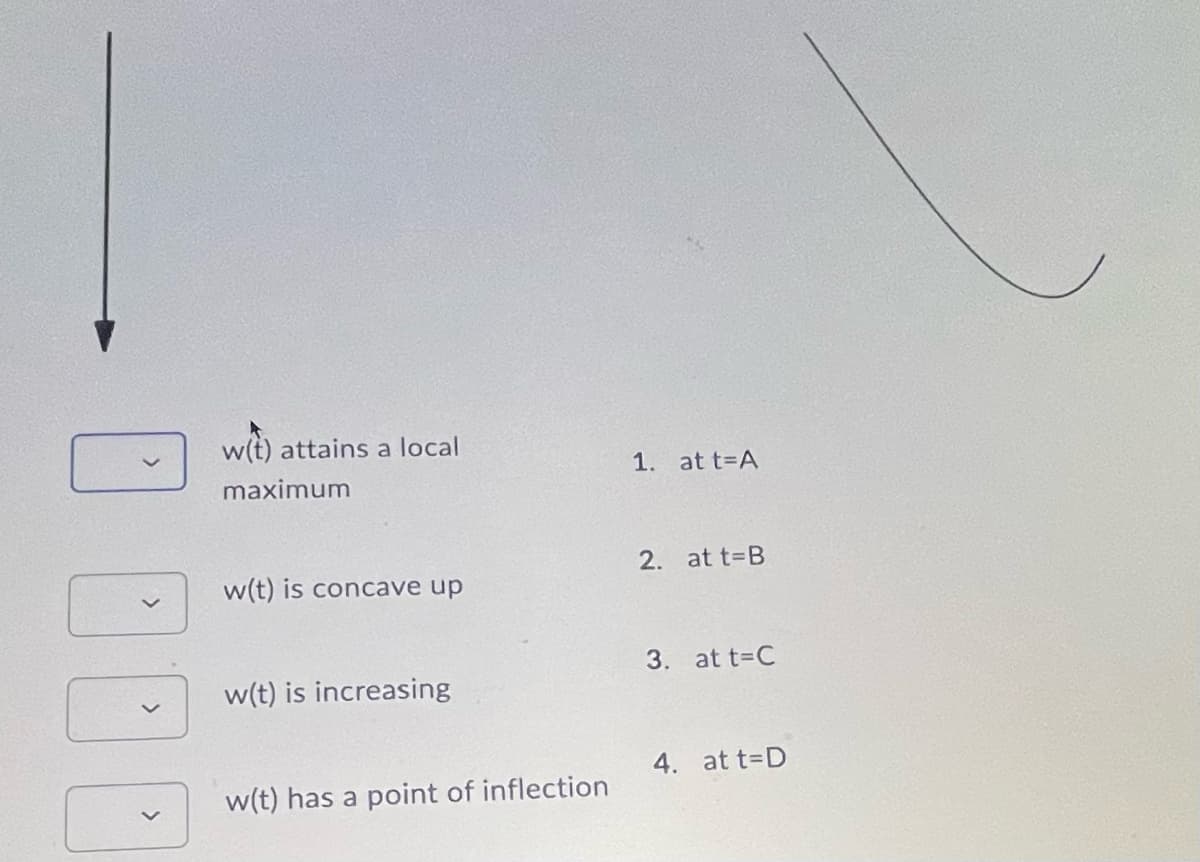 w(t) attains a local
1. at t A
maximum
2. at t-B
w(t) is concave up
3. at t C
w(t) is increasing
4. at t-D
w(t) has a point of inflection
