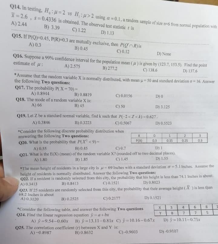 **Statistics and Probability Problems**

For students learning Statistics and Probability, here are some practice problems to test your understanding:

---

**Q14. Hypothesis Testing**

In testing \( H_0: \mu = 2 \) vs \( H_1: \mu > 2 \) using \( \alpha = 0.1 \), a random sample of size \( n=6 \) from a normal population with \( \bar{x} = 2.6 \), \( s = 0.4336 \) is obtained. The observed test statistic \( t \) is:

A) 2.44

B) 3.39

C) 1.22

D) 1.13

---

**Q15. Probabilities of Mutually Exclusive Events**

If \( P(Q) = 0.45 \), \( P(R) = 0.3 \) are mutually exclusive, then \( P(Q \cap R) \) is:

A) 0.3

B) 0.45

C) 0.12

D) None

---

**Q16. Confidence Interval and Point Estimate**

Suppose a 99% confidence interval for the population mean (\( \mu \)) is given by (123.7, 153.5). Find the point estimate of \( \mu \):

A) 2.575

B) 277.2

C) 138.6

D) 137.6

---

*Assume that the random variable \( X \) is normally distributed with a mean \( \mu = 50 \) and standard deviation \( \sigma = 16 \). Answer the following two questions:*

**Q17. Probability Calculation**

The probability \( P(X > 70) \):

A) 0.8944

B) 0.8819

C) 0.0156

D) 0

---

**Q18. Mode of a Random Variable**

The mode of a random variable \( X \) is:

A) 66

B) 45

C) 50

D) 3.125

---

**Q19. Standard Normal Variable**

Let \( Z \) be a standard normal variable, find \( k \) such that \( P(-2 < Z < k) = 0.627 \):

A) 0.3846

B) 0.3223