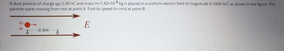 A dust particle of charge qo=2.00 nC and mass m=1.82x10 8 kg is placed in a uniform electric field of magnitude E=3400 N/C as shown in the figure. The
particle starts moving from rest at point A. Find its speed (in m/s) at point B.
E
90
m
-0.5m.
