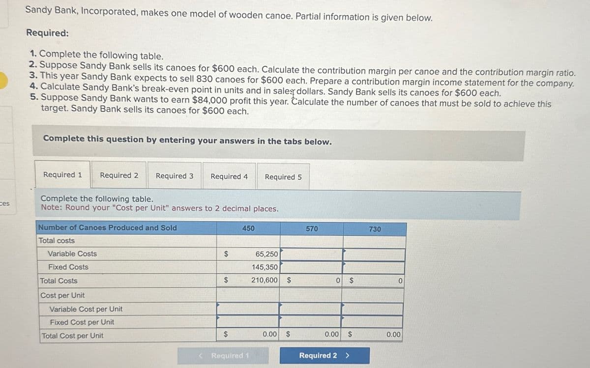 ces
Sandy Bank, Incorporated, makes one model of wooden canoe. Partial information is given below.
Required:
1. Complete the following table.
2. Suppose Sandy Bank sells its canoes for $600 each. Calculate the contribution margin per canoe and the contribution margin ratio.
3. This year Sandy Bank expects to sell 830 canoes for $600 each. Prepare a contribution margin income statement for the company.
4. Calculate Sandy Bank's break-even point in units and in sales dollars. Sandy Bank sells its canoes for $600 each.
5. Suppose Sandy Bank wants to earn $84,000 profit this year. Calculate the number of canoes that must be sold to achieve this
target. Sandy Bank sells its canoes for $600 each.
Complete this question by entering your answers in the tabs below.
Required 1 Required 2 Required 3
Number of Canoes Produced and Sold
Total costs
Complete the following table.
Note: Round your "Cost per Unit" answers to 2 decimal places.
Variable Costs
Fixed Costs
Total Costs
Cost per Unit
Variable Cost per Unit
Fixed Cost per Unit
Required 4
Total Cost per Unit
$
$
$
450
Required 5
< Required 1
65,250
145,350
210,600 $
0.00 $
570
0 $
0.00 $
Required 2 >
730
0
0.00