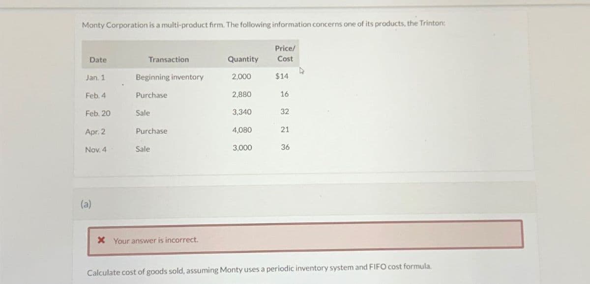 Monty Corporation is a multi-product firm. The following information concerns one of its products, the Trinton:
Price/
Date
Transaction
Quantity
Cost
Jan. 1
Beginning inventory
2,000
$14
Feb. 4
Purchase
2,880
Feb. 20
Sale
3,340
Apr. 2
Purchase
4,080
Nov. 4
Sale
3,000
དྷྱ ༈ ཨྰཿ རྨུ 8
16
32
21
(a)
* Your answer is incorrect.
Calculate cost of goods sold, assuming Monty uses a periodic inventory system and FIFO cost formula.