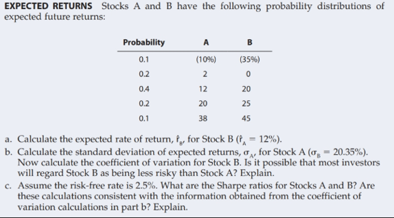 EXPECTED RETURNS Stocks A and B have the following probability distributions of
expected future returns:
Probability
0.1
0.2
0.4
0.2
0.1
A
(10%)
2
12
20
38
B
(35%)
0
20
25
45
a. Calculate the expected rate of return, f, for Stock B (₁ = 12%).
b. Calculate the standard deviation of expected returns, σ, for Stock A ( = 20.35%).
Now calculate the coefficient of variation for Stock B. Is it possible that most investors
will regard Stock B as being less risky than Stock A? Explain.
c. Assume the risk-free rate is 2.5%. What are the Sharpe ratios for Stocks A and B? Are
these calculations consistent with the information obtained from the coefficient of
variation calculations in part b? Explain.