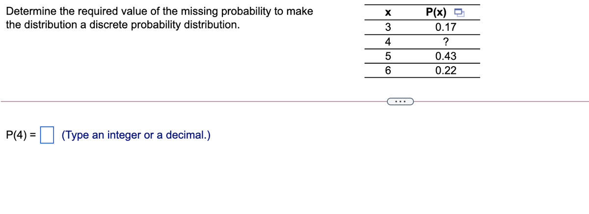 Determine the required value of the missing probability to make
the distribution a discrete probability distribution.
Р(x)
3
0.17
4
5
0.43
0.22
P(4) =
(Type an integer or a decimal.)
