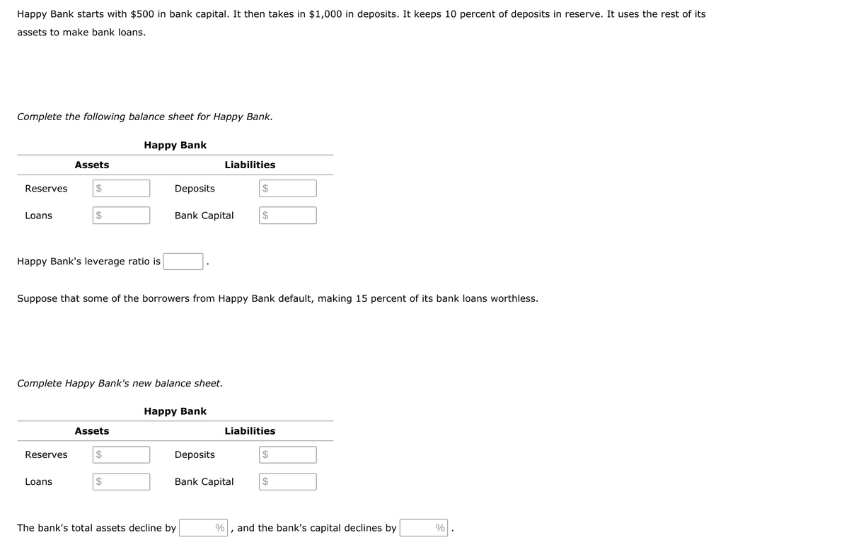 Happy Bank starts with $500 in bank capital. It then takes in $1,000 in deposits. It keeps 10 percent of deposits in reserve. It uses the rest of its
assets to make bank loans.
Complete the following balance sheet for Happy Bank.
Наррy Bank
Assets
Liabilities
Reserves
%24
Deposits
%24
Loans
%24
Bank Capital
24
Happy Bank's leverage ratio is
Suppose that some of the borrowers from Happy Bank default, making 15 percent of its bank loans worthless.
Complete Happy Bank's new balance sheet.
Happy Bank
Assets
Liabilities
Reserves
%24
Deposits
%24
Loans
%24
Bank Capital
24
The bank's total assets decline by
%
and the bank's capital declines by
%
