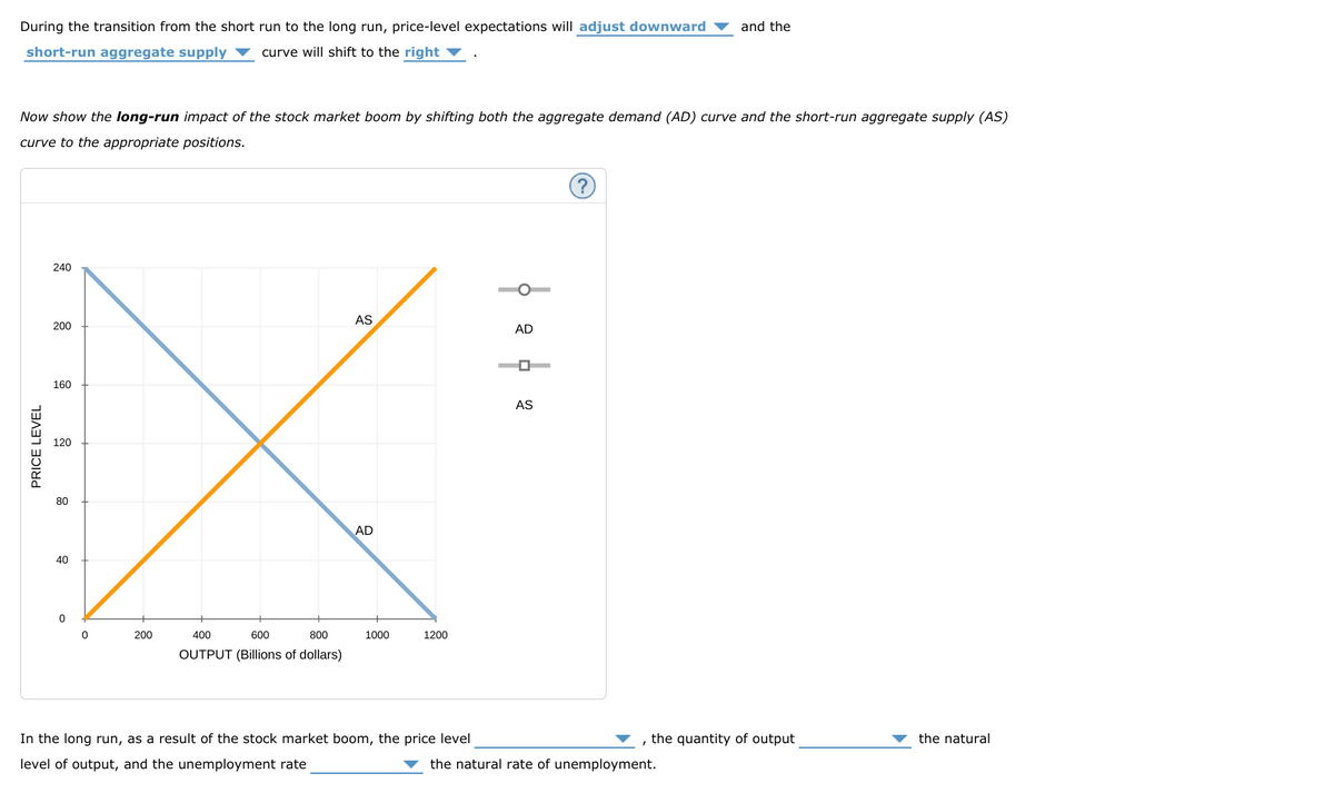 During the transition from the short run to the long run, price-level expectations will adjust downward
and the
short-run aggregate supply
curve will shift to the right
Now show the long-run impact of the stock market boom by shifting both the aggregate demand (AD) curve and the short-run aggregate supply (AS)
curve to the appropriate positions.
240
AS
200
AD
160
AS
120
80
AD
40
200
400
600
800
1000
1200
OUTPUT (Billions of dollars)
In the long run, as a result of the stock market boom, the price level
the quantity of output
the natural
level of output, and the unemployment rate
the natural rate of unemployment.
PRICE LEVEL
