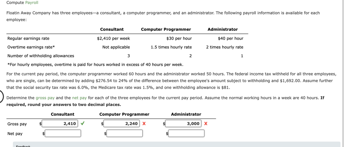 Compute Payroll
Floatin Away Company has three employees-a consultant, a computer programmer, and an administrator. The following payroll information is available for each
employee:
Gross pay
Net pay
Regular earnings rate
Overtime earnings rate*
Number of withholding allowances
*For hourly employees, overtime is paid for hours worked in excess of 40 hours per week.
For the current pay period, the computer programmer worked 60 hours and the administrator worked 50 hours. The federal income tax withheld for all three employees,
who are single, can be determined by adding $276.54 to 24% of the difference between the employee's amount subject to withholding and $1,692.00. Assume further
that the social security tax rate was 6.0%, the Medicare tax rate was 1.5%, and one withholding allowance is $81.
Feedback
Consultant
$
$2,410 per week
Not applicable
2,410
Determine the gross pay and the net pay for each of the three employees for the current pay period. Assume the normal working hours in a week are 40 hours. If
required, round your answers to two decimal places.
Consultant
Computer Programmer
2,240 X
Computer Programmer
$30 per hour
1.5 times hourly rate
2
3
$
Administrator
$40 per hour
2 times hourly rate
1
Administrator
3,000 X