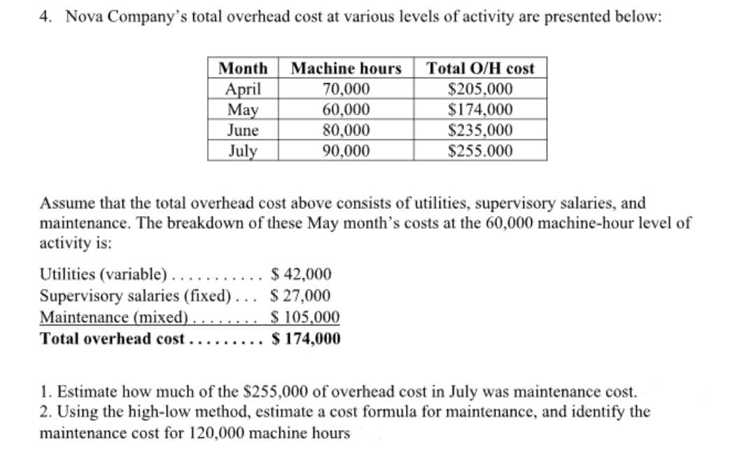 4. Nova Company's total overhead cost at various levels of activity are presented below:
Month
April
May
June
July
Machine hours
70,000
60,000
80,000
90,000
Utilities (variable).
Supervisory salaries (fixed).
Maintenance (mixed)
Assume that the total overhead cost above consists of utilities, supervisory salaries, and
maintenance. The breakdown of these May month's costs at the 60,000 machine-hour level of
activity is:
$ 42,000
$ 27,000
$ 105,000
Total overhead cost......... $174,000
Total O/H cost
$205,000
$174,000
$235,000
$255.000
1. Estimate how much of the $255,000 of overhead cost in July was maintenance cost.
2. Using the high-low method, estimate a cost formula for maintenance, and identify the
maintenance cost for 120,000 machine hours