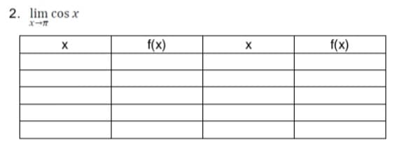 2. lim cos x
f(x)
f(x)
