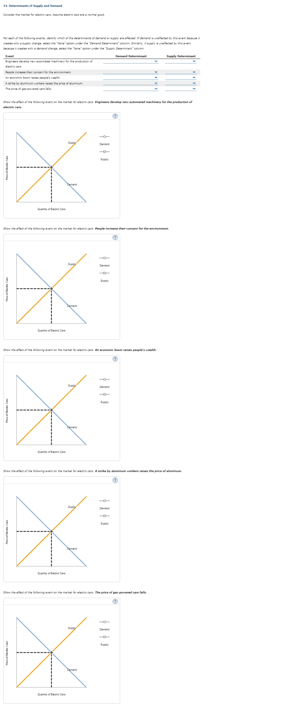 14. Determinants of Supply and Demand
Consider the market for electric cars. Assume electric cars are a normal good.
For each of the following events, identify which of the determinants of demand or supply are affected. If demand is unaffected by this event because it
creates only a supply change, select the "None" option under the "Demand Determinant" column. Similarly, if supply is unaffected by this event
because it creates only a demand change, select the "None option under the "Supply Determinant" column.
Event
Demand Determinant
Supply Determinant
Engineers develop new automated machinery for the production of
electric cars.
People increase their concern for the environment.
An economic boom raises people's wealth.
A strike by aluminum workers raises the price of aluminum.
The price of gas-powered cars falls.
Show the effect of the following event on the market for electric cars: Engineers develop new automated machinery for the production of
electric cars.
(?
Supply
Demand
Supply
Demand
Quantity of Electric Cars
Show the effect of the following event on the market for electric cars: People increase their concern for the environment.
Supply
Demand
Supply
Demand
Quantity of Electric Cars
Show the effect of the following event on the market for electric cars: An economic boom raises people's wealth.
Supply
Demand
Supply
Demand
Quantity of Electric Cars
Show the effect of the following event on the market for electric cars: A strike by aluminum workers raises the price of aluminum.
Supply
Demand
Supply
Demand
Quantity of Electric Cars
Show the effect of the following event on the market for electric cars: The price of gas-powered cars falls.
(?
Supply
Demand
Supply
Demand
Quantity of Electric Cars
Price of Electric Cars
Price of Bectric Cars
Price of Electric Cars
Price of Electric Cars
Price of Bectric Cars
