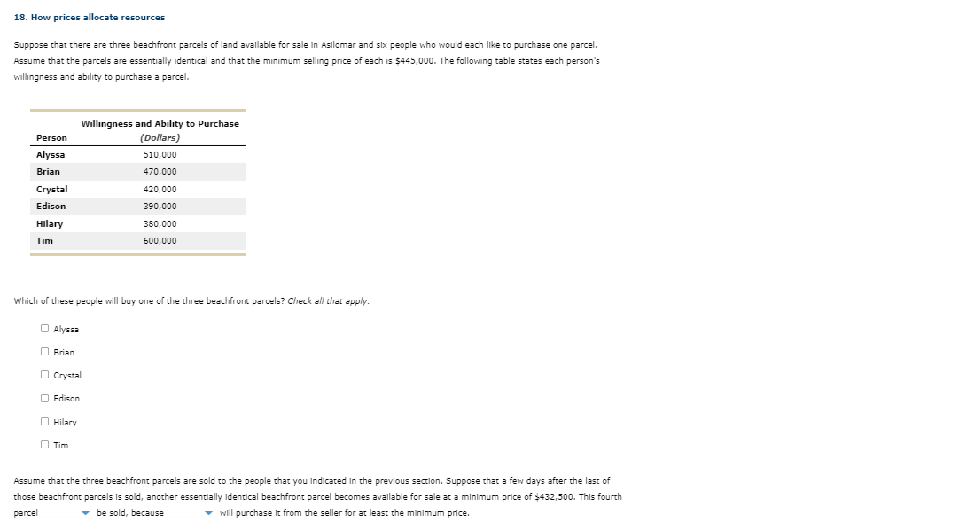 18. How prices allocate resources
Suppose that there are three beachfront parcels of land available for sale in Asilomar and six people who would each like to purchase one parcel.
Assume that the parcels are essentially identical and that the minimum selling price of each is $445,000. The following table states each person's
willingness and ability to purchase a parcel.
Willingness and Ability to Purchase
Person
(Dollars)
Alyssa
510,000
Brian
470,000
Crystal
420,000
Edison
390,000
Hilary
380,000
Tim
600,000
Which of these people will buy one of the three beachfront parcels? Check all that apply.
O Alyssa
O Brian
O Crystal
O Edison
O Hilary
O Tim
Assume that the three beachfront parcels are sold to the people that you indicated in the previous section. Suppose that a few days after the last of
those beachfront parcels is sold, another essentially identical beachfront parcel becomes available for sale at a minimum price of $432,500. This fourth
parcel
v be sold, because
v will purchase it from the seller for at least the minimum price.
