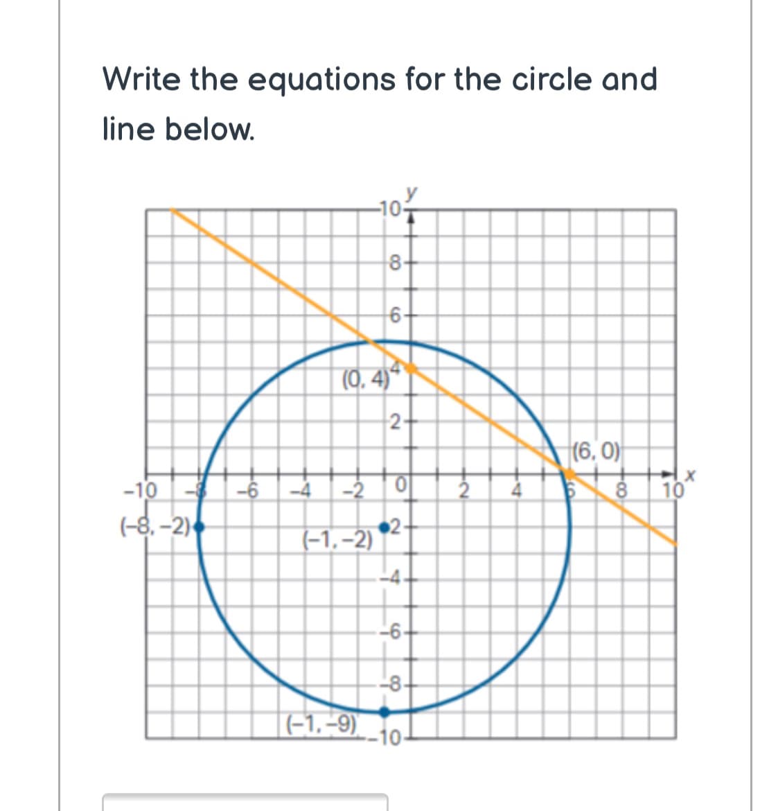 Write the equations for the circle and
line below.
-10-
8-
6-
(0, 4)*
2-
(6, 0)-
-10 --6
-2
10
(-8. -2)
(-1, -2)
2-
-4
-6+
-8-
(-1,–9)
-10-
