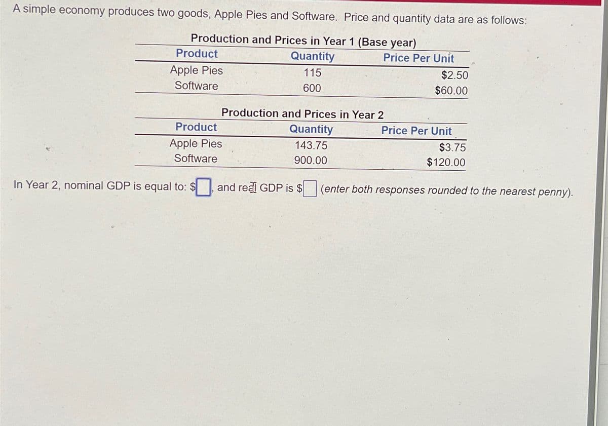 A simple economy produces two goods, Apple Pies and Software. Price and quantity data are as follows:
Production and Prices in Year 1 (Base year)
Quantity
115
600
Product
Apple Pies
Software
Price Per Unit
Production and Prices in Year 2
Quantity
143.75
900.00
Product
Apple Pies
Software
In Year 2, nominal GDP is equal to: $ and real GDP is $
$2.50
$60.00
Price Per Unit
$3.75
$120.00
(enter both responses rounded to the nearest penny).