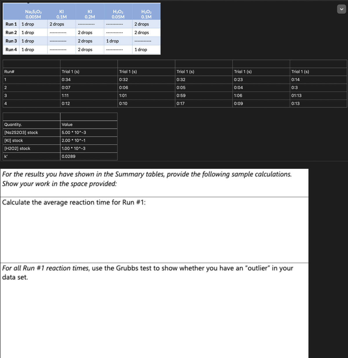 Run 1
Run 2
Run 3
Run 4
Run#
1
2
3
4
Na₂S₂O3
0.005M
1 drop
1 drop
1 drop
1 drop
Quantity.
[Na2S2O3] stock
[KI] stock
[H202] stock
k'
KI
0.1M
2 drops
KI
0.2M
2 drops
2 drops
2 drops
Trial 1 (s)
0:34
0:07
1:11
0:12
Value
5.00 * 10^-3
2.00 * 10^-1
1.00 * 10^-3
0.0289
H₂O2
0.05M
1 drop
H₂O2
0.1M
2 drops
2 drops
1 drop
Trial 1 (s)
0:32
0:06
1:01
0:10
Trial 1 (s)
0:32
0:05
0:59
0:17
Trial 1 (s)
0:23
0:04
1:06
0:09
Trial 1 (s)
0:14
0:3
01:13
0:13
For the results you have shown in the Summary tables, provide the following sample calculations.
Show your work in the space provided:
Calculate the average reaction time for Run #1:
For all Run #1 reaction times, use the Grubbs test to show whether you have an "outlier" in your
data set.