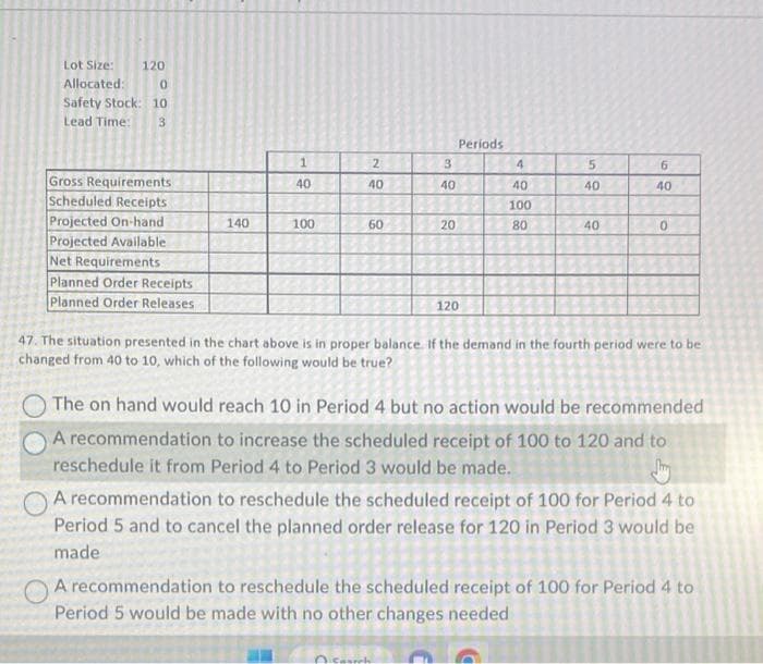 Lot Size:
Allocated:
120
0
Safety Stock: 10
Lead Time: 3
Gross Requirements
Scheduled Receipts
Projected On-hand
Projected Available
Net Requirements
Planned Order Receipts
Planned Order Releases
140
1
40
100
2
40
60
3
40
20
120
Periods
Disaurch
4
40
100
80
56
40
40
6
40
0
47. The situation presented in the chart above is in proper balance. If the demand in the fourth period were to be
changed from 40 to 10, which of the following would be true?
The on hand would reach 10 in Period 4 but no action would be recommended
A recommendation to increase the scheduled receipt of 100 to 120 and to
reschedule it from Period 4 to Period 3 would be made.
A recommendation to reschedule the scheduled receipt of 100 for Period 4 to
Period 5 and to cancel the planned order release for 120 in Period 3 would be
made
A recommendation to reschedule the scheduled receipt of 100 for Period 4 to
Period 5 would be made with no other changes needed