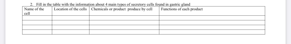 2. Fill in the table with the information about 4 main types of secretory cells found in gastric gland
Name of the Location of the cells Chemicals or product produce by cell Functions of each product
cell