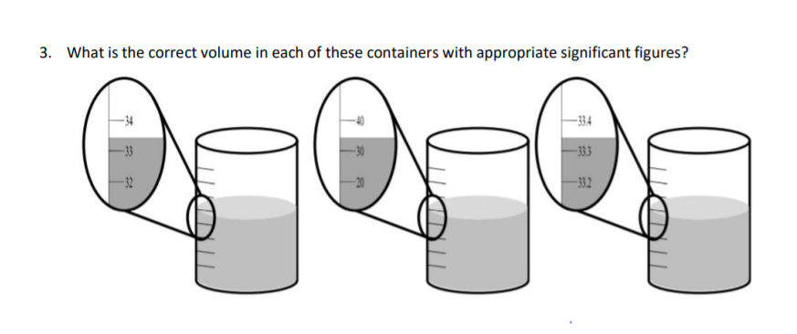 3. What is the correct volume in each of these containers with appropriate significant figures?
-33
-333
-32
-332
