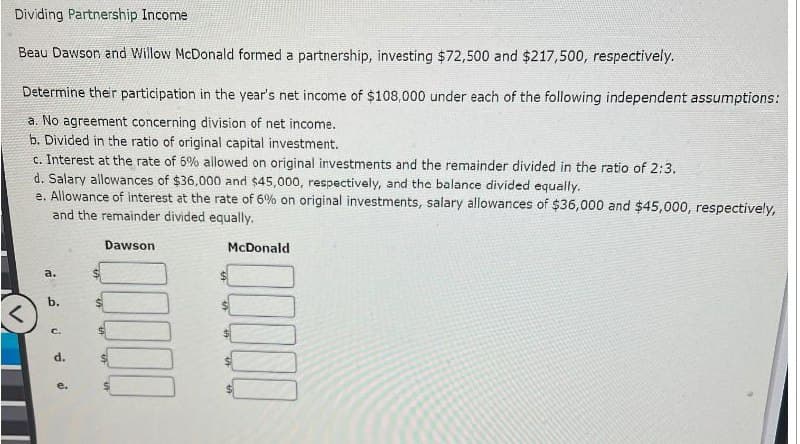 Dividing Partnership Income
Beau Dawson and Willow McDonald formed a partnership, investing $72,500 and $217,500, respectively.
Determine their participation in the year's net income of $108,000 under each of the following independent assumptions:
a. No agreement concerning division of net income.
b. Divided in the ratio of original capital investment.
c. Interest at the rate of 5% allowed on original investments and the remainder divided in the ratio of 2:3.
d. Salary allowances of $36,000 and $45,000, respectively, and the balance divided equally.
e. Allowance of interest at the rate of 6% on original investments, salary allowances of $36,000 and $45,000, respectively,
and the remainder divided equally.
Dawson
McDonald
a.
b.
C.
d.
00000