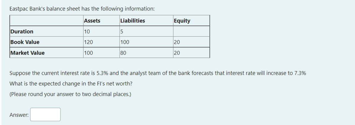 Eastpac Bank's balance sheet has the following information:
Assets
Duration
Book Value
Market Value
10
120
100
Answer:
Liabilities
5
100
80
Equity
20
20
Suppose the current interest rate is 5.3% and the analyst team of the bank forecasts that interest rate will increase to 7.3%
What is the expected change in the FI's net worth?
(Please round your answer to two decimal places.)