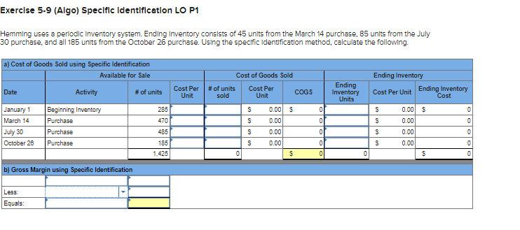 Exercise 5-9 (Algo) Specific Identification LO P1
Hemming uses a periodic Inventory system. Ending Inventory consists of 45 units from the March 14 purchase, 85 units from the July
30 purchase, and all 185 units from the October 26 purchase. Using the specific Identification method, calculate the following.
a) Cost of Goods Sold using Specific Identification
Available for Sale
Date
January 1
March 14
July 30
October 26
Activity
Beginning Inventory
Purchase
Less:
Equals:
Purchase
Purchase
b) Gross Margin using Specific Identification
# of units
285
470
485
185
1,425
Cost Per
Unit
# of units
sold
Cost of Goods Sold
Cost Per
Unit
0
S
S
S
S
0.00
0.00
0.00
0.00
$
$
COGS
0
0
0
0
0
Ending
Inventory
Units
0
Ending Inventory
Cost Per Unit Ending Inventory
Cost
S
S
S
S
0.00
0.00
0.00
0.00
$
$
0
0
0
0
0