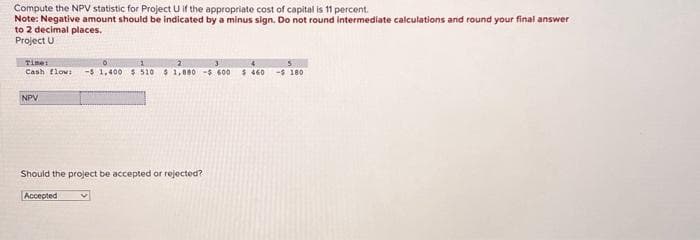 Compute the NPV statistic for Project U if the appropriate cost of capital is 11 percent.
Note: Negative amount should be indicated by a minus sign. Do not round intermediate calculations and round your final answer
to 2 decimal places.
Project U
Time:
Cash flow: -$1,400 $ 510 $1,880 - 600 $ 460 - 180
NPV
Should the project be accepted or rejected?
Accepted