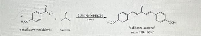 2
H₂CO
p-methoxybenzaldehyde
i
Acetone
2.5M NaOH/EtOH
25°C
H₂CO
"a dibenzalacetone"
mp 129-130°C
SOCH,