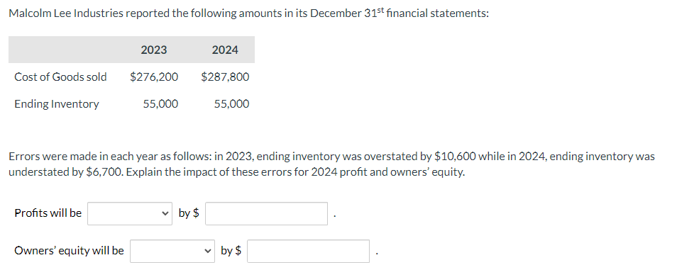 Malcolm Lee Industries reported the following amounts in its December 31st financial statements:
Cost of Goods sold
Ending Inventory
Profits will be
2023
$276,200
55,000
Owners' equity will be
Errors were made in each year as follows: in 2023, ending inventory was overstated by $10,600 while in 2024, ending inventory was
understated by $6,700. Explain the impact of these errors for 2024 profit and owners' equity.
2024
✓ by $
$287,800
55,000
by $