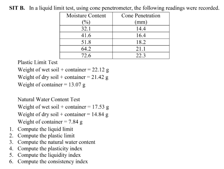 SIT B. In a liquid limit test, using cone penetrometer, the following readings were recorded.
Moisture Content
Cone Penetration
(%)
32.1
(mm)
14.4
41.6
16.4
51.8
18.2
64.2
21.1
72.6
22.3
Plastic Limit Test
Weight of wet soil + container = 22.12 g
Weight of dry soil + container = 21.42 g
Weight of container = 13.07 g
Natural Water Content Test
Weight of wet soil + container = 17.53 g
Weight of dry soil + container = 14.84 g
Weight of container = 7.84 g
1. Compute the liquid limit
2. Compute the plastic limit
3. Compute the natural water content
4. Compute the plasticity index
5. Compute the liquidity index
6. Compute the consistency index
