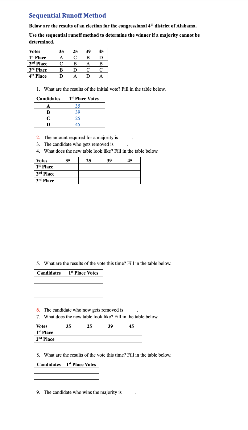 Sequential Runoff Method
Below are the results of an election for the congressional 4th district of Alabama.
Use the sequential runoff method to determine the winner if a majority cannot be
determined.
| Votes
39 45
D
35
25
1st Place
A
C
B
2nd Place
C
A
В
3rd Place
B
D
C
4th Place
D
A
D
A
1. What are the results of the initial vote? Fill in the table below.
Candidates
1st Place Votes
A
35
B
39
C
25
45
2. The amount required for a majority is
3. The candidate who gets removed is
4. What does the new table look like? Fill in the table below.
Votes
35
25
39
45
1st Place
2nd Place
3rd Place
5. What are the results of the vote this time? Fill in the table below.
Candidates
1st Place Votes
6. The candidate who now gets removed is
7. What does the new table look like? Fill in the table below.
Votes
1st Place
35
25
39
45
2nd Place
8. What are the results of the vote this time? Fill in the table below.
Candidates 1“ Place Votes
9. The candidate who wins the majority is
