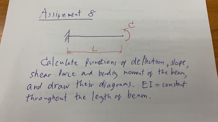 Assign ment 8
Calculate Runetions of de flection, slope,
shear Porce and bediy moment of
and draw their diagrams. EI= Con stant
throughout the lenth of beam.
the bean,
%3D
