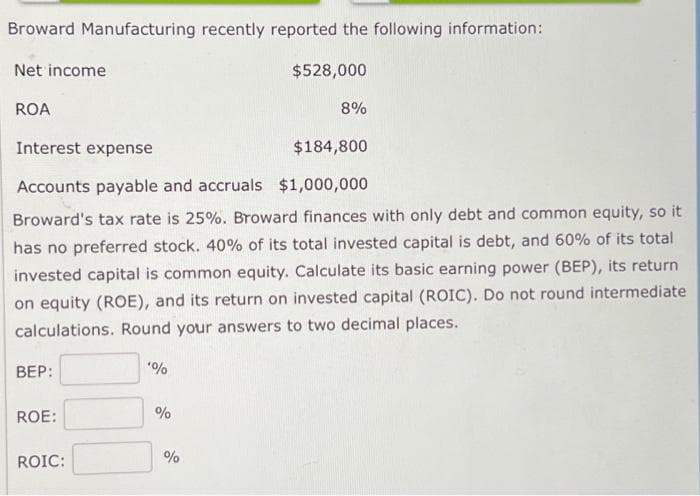 Broward Manufacturing recently reported the following information:
Net income
ROA
BEP:
Interest expense
$184,800
Accounts payable and accruals $1,000,000
Broward's tax rate is 25%. Broward finances with only debt and common equity, so it
has no preferred stock. 40% of its total invested capital is debt, and 60% of its total
invested capital is common equity. Calculate its basic earning power (BEP), its return
on equity (ROE), and its return on invested capital (ROIC). Do not round intermediate
calculations. Round your answers to two decimal places.
ROE:
ROIC:
*%
%
$528,000
%
8%