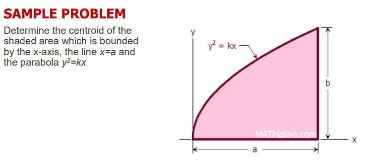 SAMPLE PROBLEM
Determine the centroid of the
shaded area which is bounded
by the x-axis, the line x=a and
the parabola y²=kx
y² = kx-
MATHalino.com
Fo
b
X