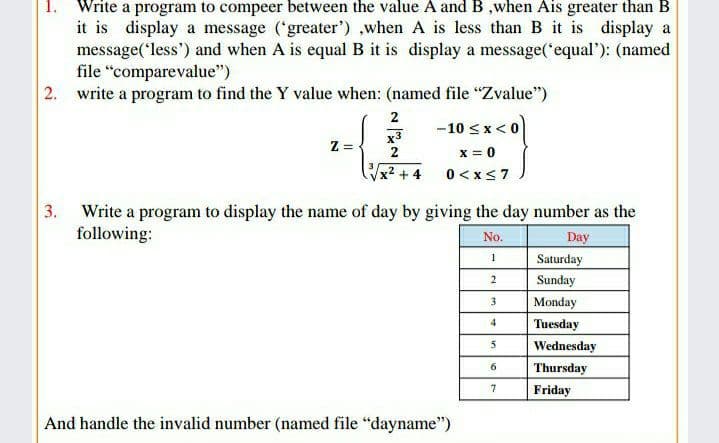 1. Write a program to compeer between the value A and B ,when Ais greater than B
it is display a message ('greater') ,when A is less than B it is display a
message('less') and when A is equal B it is display a message('equal'): (named
file "comparevalue")
2. write a program to find the Y value when: (named file "Zvalue")
2
-10 <x< 0
x3
Z ={
x = 0
2
x2 + 4
0 <x<7
3. Write a program to display the name of day by giving the day number as the
following:
No.
Day
Saturday
Sunday
Monday
4
Tuesday
Wednesday
Thursday
Friday
And handle the invalid number (named file "dayname")
