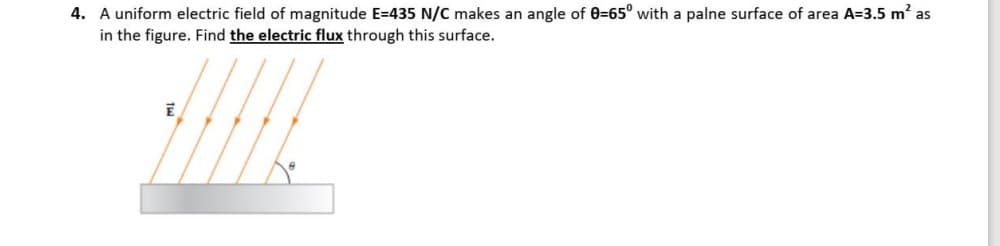 4. A uniform electric field of magnitude E=435 N/C makes an angle of 0=65° with a palne surface of area A=3.5 m? as
in the figure. Find the electric flux through this surface.
