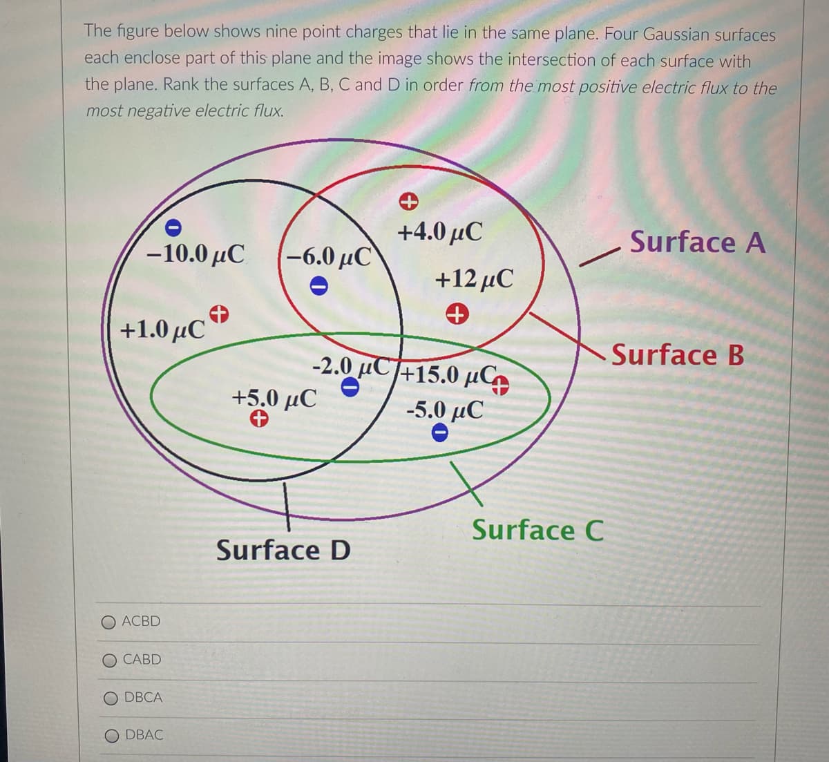 The figure below shows nine point charges that lie in the same plane. Four Gaussian surfaces
each enclose part of this plane and the image shows the intersection of each surface with
the plane. Rank the surfaces A, B, C and D in order from the most positive electric flux to the
most negative electric flux.
+4.0 µC
Surface A
-10.0 μC
-6.0 µC
+12 µC
+1.0 µC"
-2.0 μC+15.0 μC
Surface B
+5.0 µC
-5.0 μC
Surface C
Surface D
О АСBD
CABD
DBCA
DBAC
