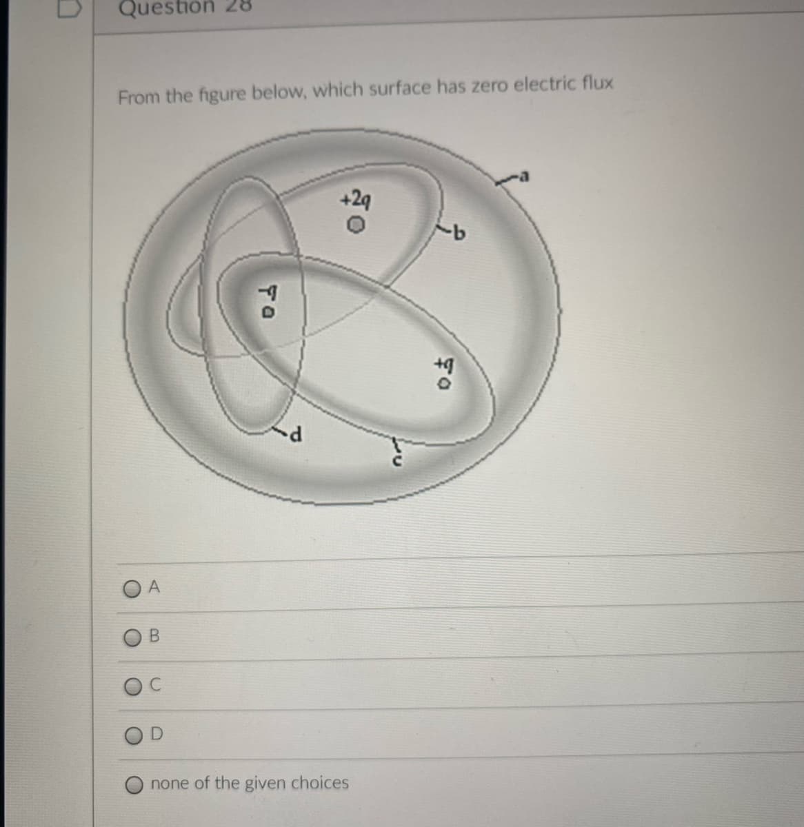 Question 28
From the figure below, which surface has zero electric flux
O A
none of the given choices
TO
B.
