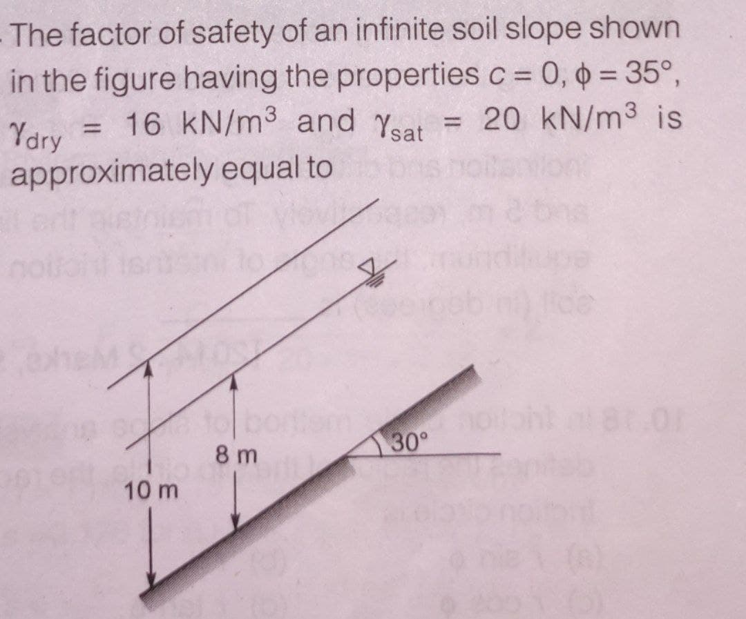 The factor of safety of an infinite soil slope shown
in the figure having the properties c = 0, 0 = 35°,
16 kN/m3 and Ysat
%3D
= = 20 kN/m3 is
Ydry
approximately equal to
30°
8 m
10 m
