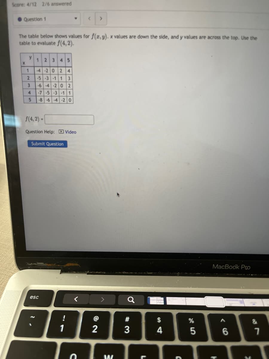 Score: 4/12 2/6 answered
<
>
The table below shows values for f(x, y). x values are down the side, and y values are across the top. Use the
table to evaluate f(4,2).
Question 1
X
y
1 2 3 4 5
1
-4 -2 0 2 4
2
-5-3-11
3
3
-6-4-202
45
-7-5-3-11
-8-6-4-20
f(4,2)-
Question Help: Video
Submit Question
esc
<
- 2
17
C
MacBook Pro
a
L
$
54
%
,
55
3
#3
@
2
12
W
27
K
66
H